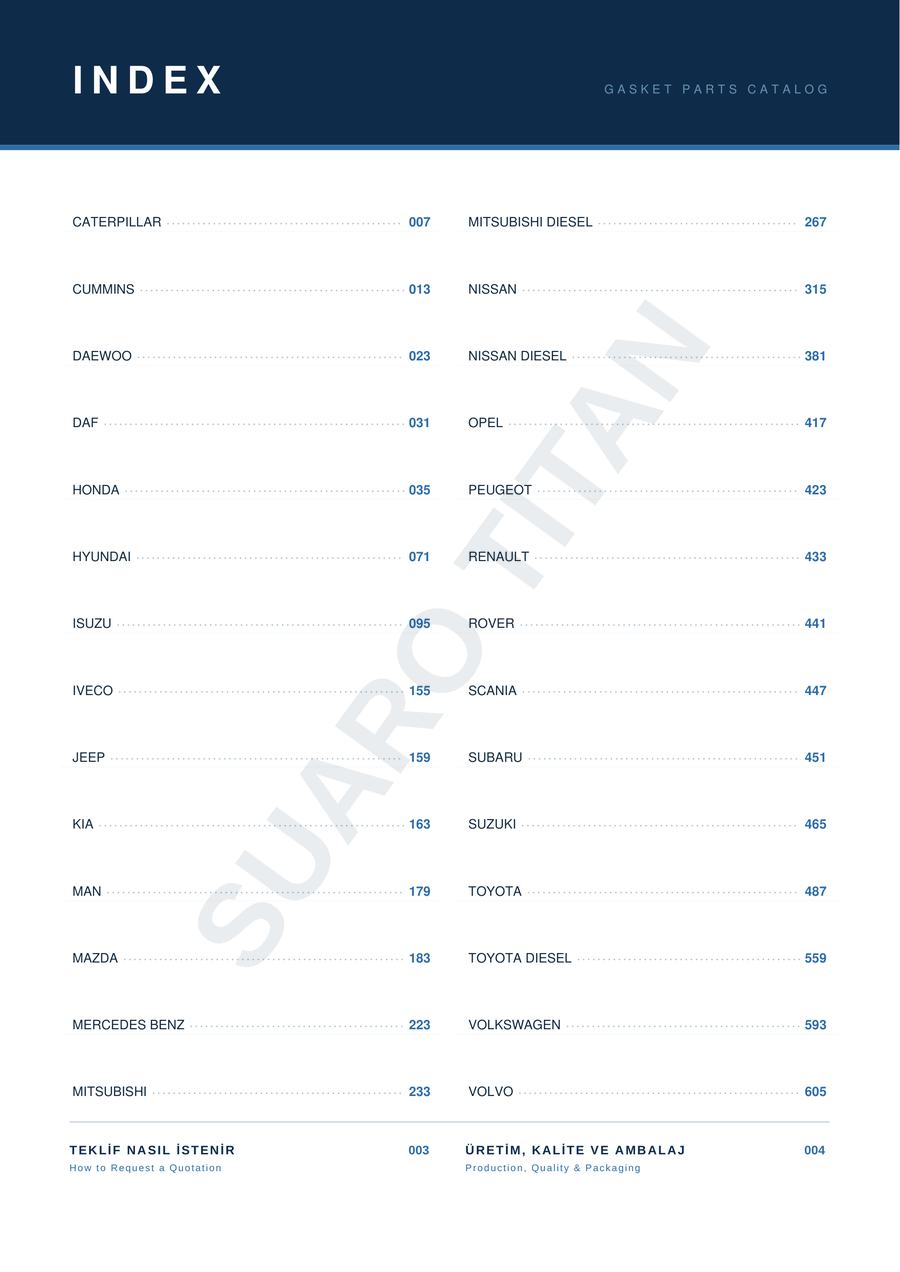 Index — brands — Catalog page 5 — SUARO TITAN 2026