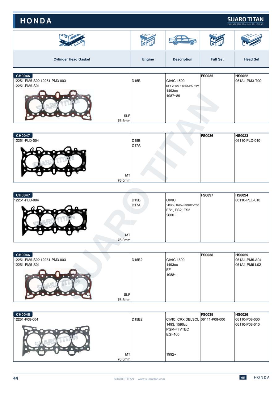 Honda — cylinder head gaskets — Catalog page 44 — SUARO TITAN 2026