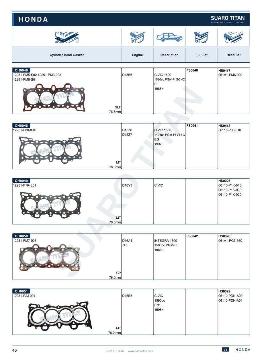 Honda — cylinder head gaskets — Catalog page 46 — SUARO TITAN 2026