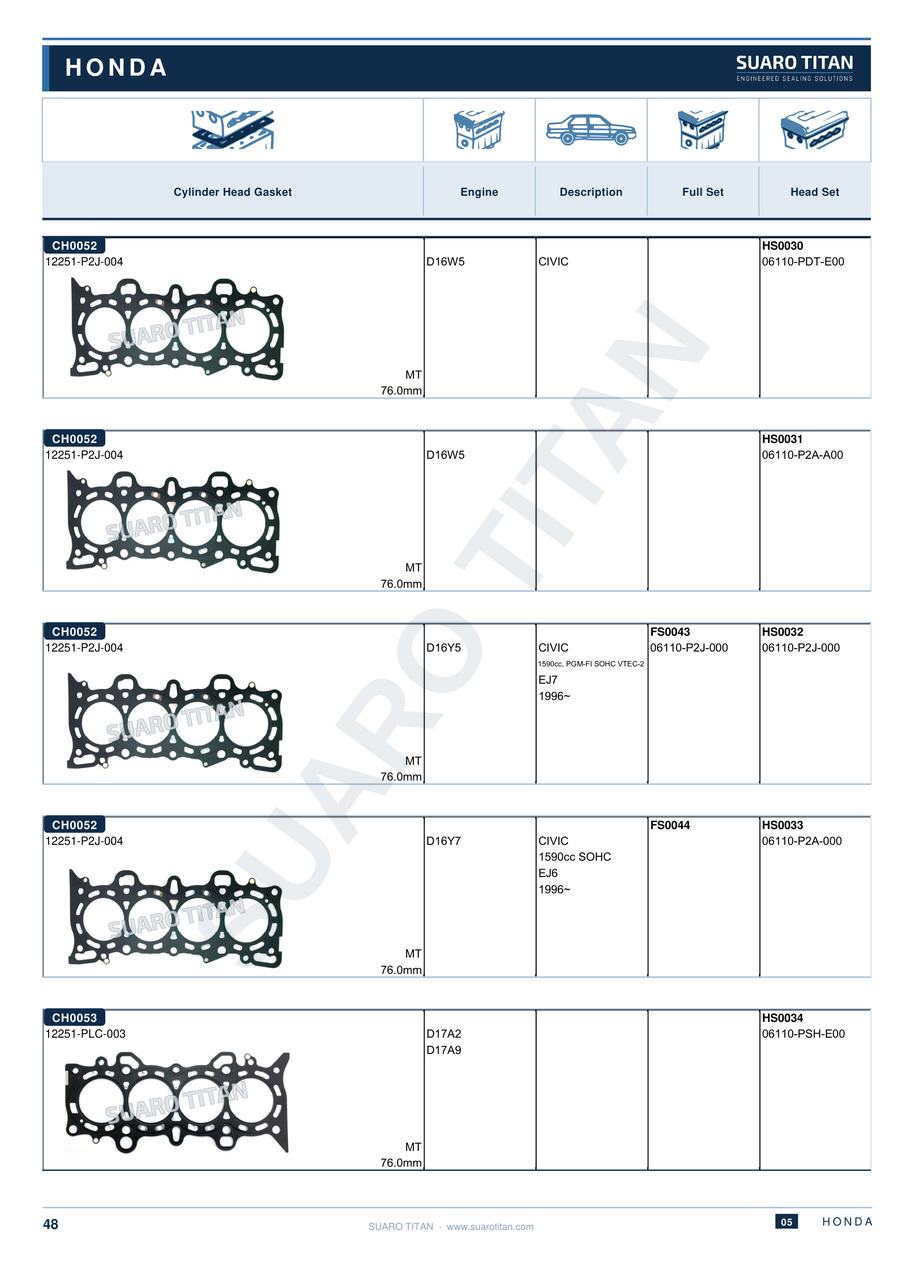 Honda — cylinder head gaskets — Catalog page 48 — SUARO TITAN 2026